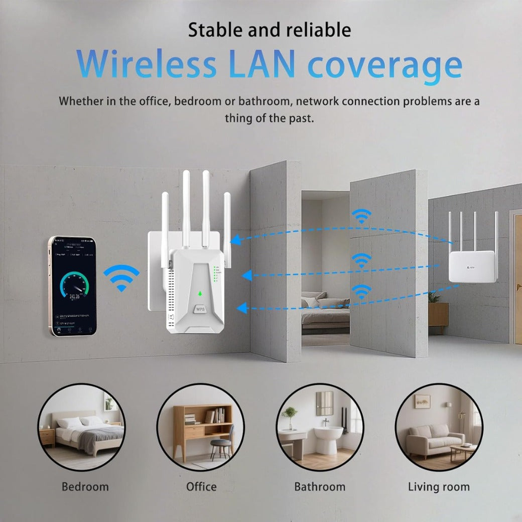 WiFi Extender Booster, Covers Up to 3000 Sq.ft WiFi Booster, 4 Antenna Internet Booster, 2 LAN Ports WiFi Extender, 1-Click Setup, Compatible with All Internet Boxes (4in)