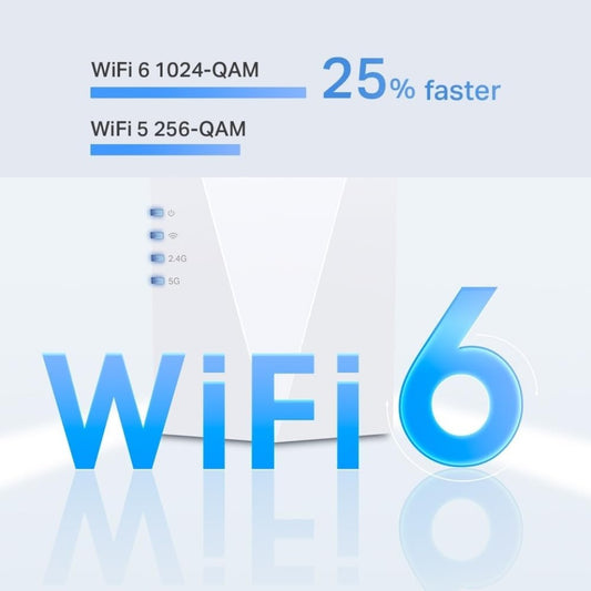 TP-Link RE700X WiFi 6 AX3000Mbps WiFi Extender Booster, Internet Booster, Gigabit Ethernet Port, WiFi Booster Range Extender, EasyMesh, Access Point, WiFi Repeater, App Control Easy Setup, UK Plug