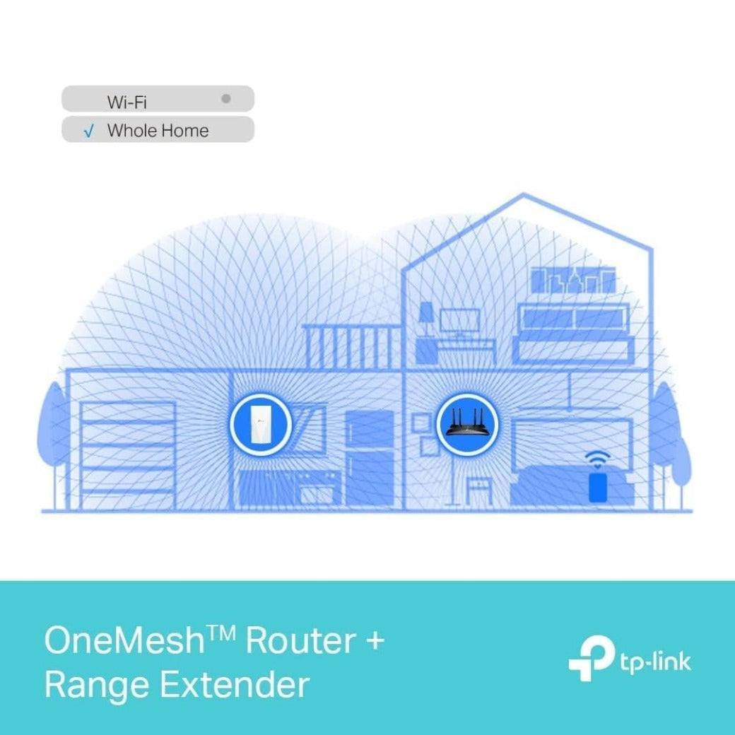 TP-Link RE700X WiFi 6 AX3000Mbps WiFi Extender Booster, Internet Booster, Gigabit Ethernet Port, WiFi Booster Range Extender, EasyMesh, Access Point, WiFi Repeater, App Control Easy Setup, UK Plug
