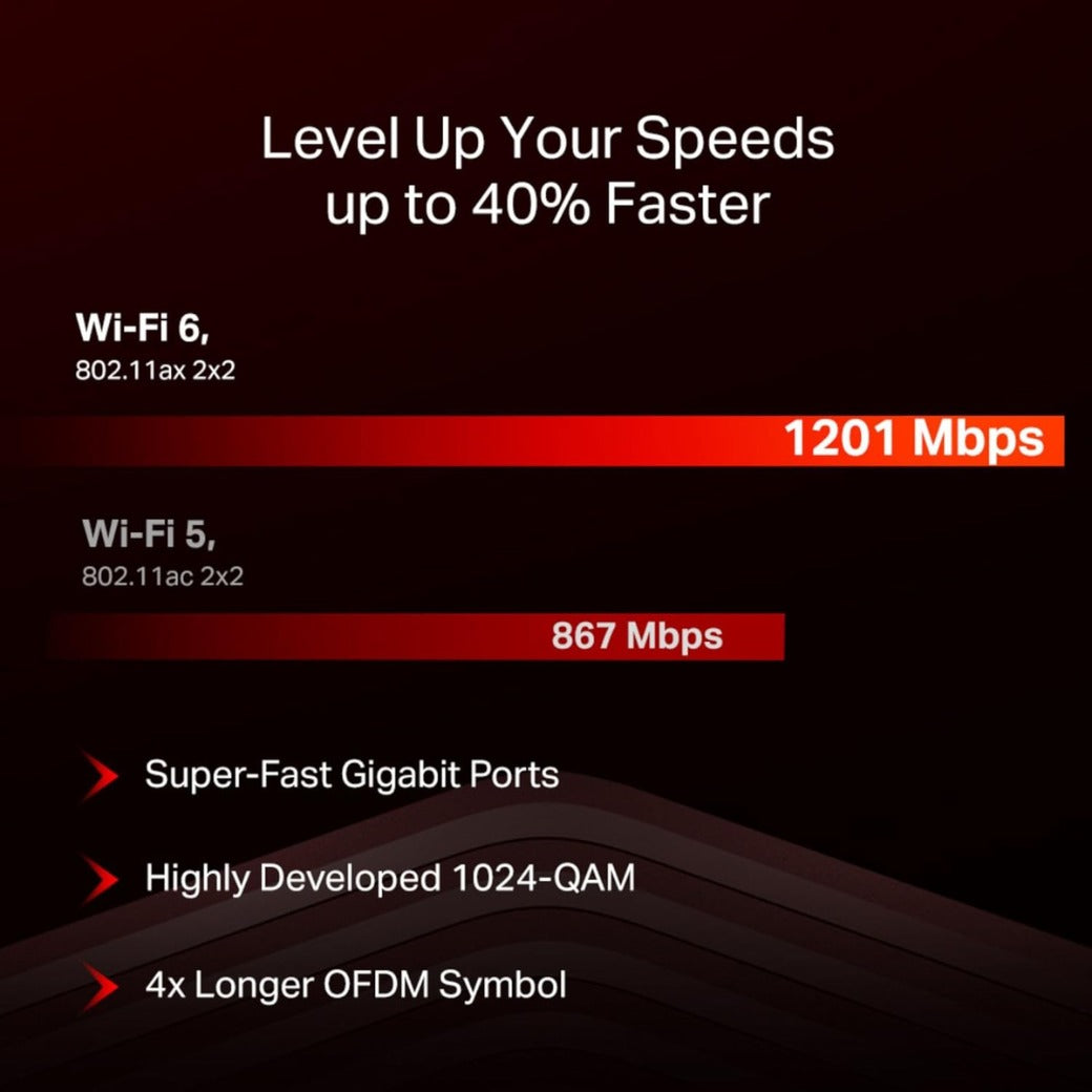 MERCUSYS MR60X Router WiFi 6 AX1500Mbps, Gigabit Ethernet Ports, TP-Link WiFi Router, Overall Security Protection, Easy Setup, Internet Booster, Power Saving, App Control