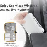 GL.iNet GL-SFT1200 (Opal) Portable Wifi Router for Travel, Wireless Access Point, Pocket Wifi 5 Abroad, Secure Vpn Router, Mobile Wireless Routers for Modem, Mini Routers for Hotel, Plane, Openwrt