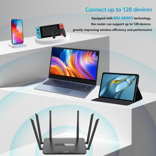 1200Mbps Wifi Router, 6 External Antennas WiFi 6 Router for Enhanced Coverage up to 2500 sq ft, Dual-Band 5GHz & 2.4GHz, MU-MIMO Supports for up to128 Devices, for Home & Business Complete Set