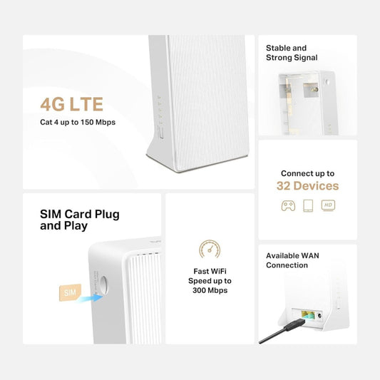 MERCUSYS MB110-4G N300 WiFi 4G Router with Free SIM card, TP-Link 300Mbps Wireless WiFi Router with Sim Slot, Plug & Play, Ethernet Port, Superfast 4G LTE Speed, 4G External Antenna Ports, App Control
