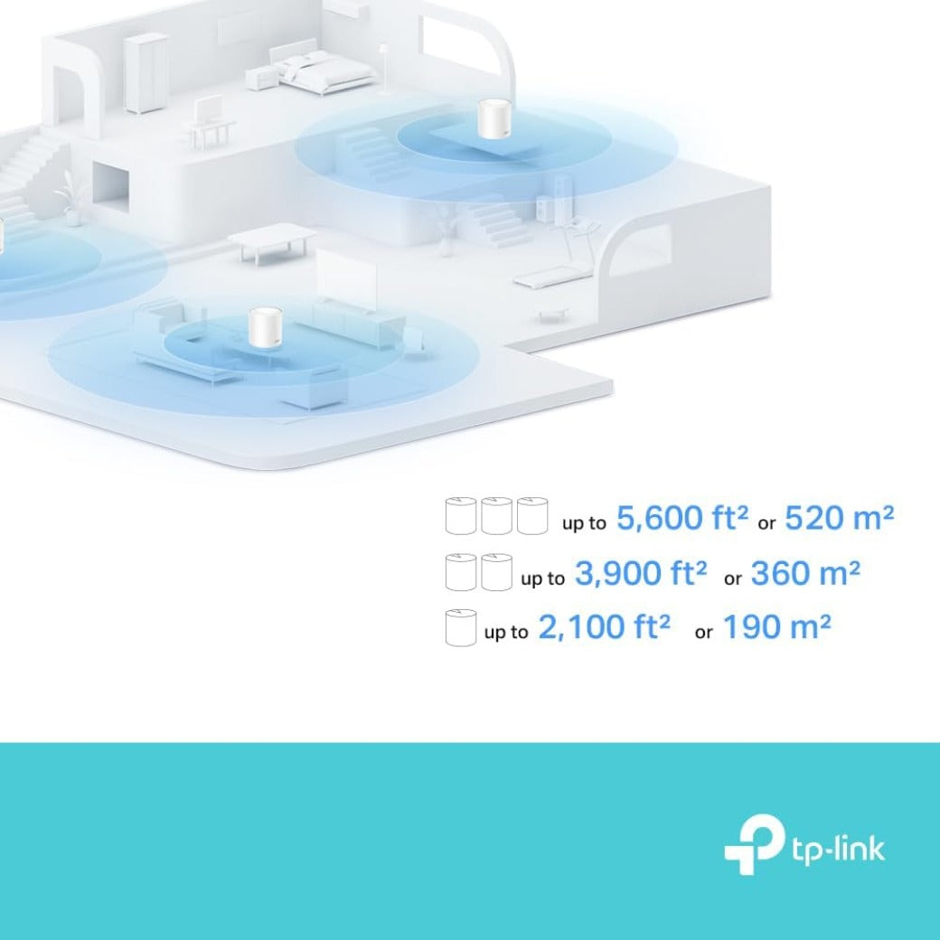 TP-Link Deco X10 AX1500 Mesh WiFi 6 System, WiFi Router, Whole Home Seamless Roaming, Voice Control with Alexa/Google, Personalize Parental Control, Wireless Extender Boost, OFDMA, MU-MIMO, Easy Setup