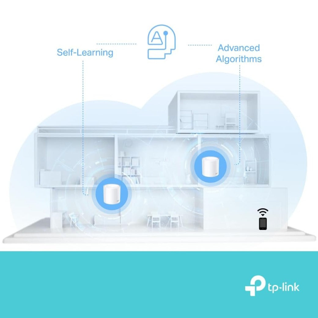 TP-Link Deco X10 AX1500 Mesh WiFi 6 System, WiFi Router, Whole Home Seamless Roaming, Voice Control with Alexa/Google, Personalize Parental Control, Wireless Extender Boost, OFDMA, MU-MIMO, Easy Setup