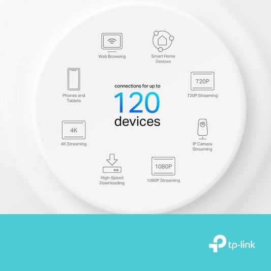 TP-Link Deco X10 AX1500 Mesh WiFi 6 System, WiFi Router, Whole Home Seamless Roaming, Voice Control with Alexa/Google, Personalize Parental Control, Wireless Extender Boost, OFDMA, MU-MIMO, Easy Setup