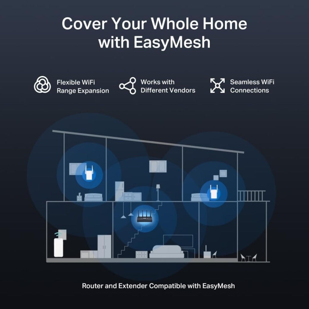 MERCUSYS MR27BE BE3600Mbps Dual Band WiFi 7 Router, 2x 2.5 Gbps Ports, 4K-QAM And MLO, WiFi Router with 4x High Gain Antennas for Maximized Coverage, 160 MHz, EasyMesh-Compatible