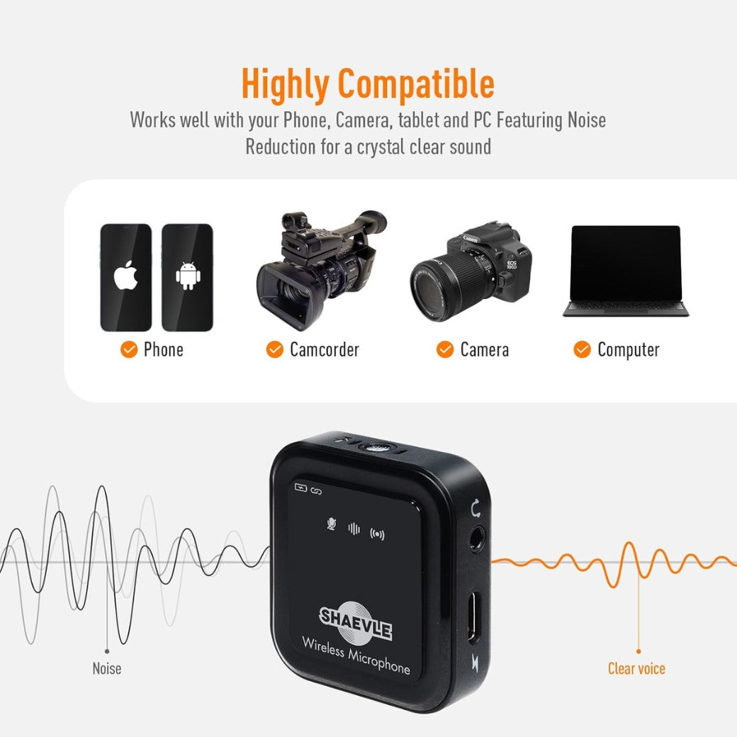 Wireless Lavalier Microphone for iPhone/Android/Camera, 2.4GHz Mini Clip On Microphone 50M Transmission, Noise Canceling Lapel Mic for Record Interview, Vlogs, YouTube, Tiktok