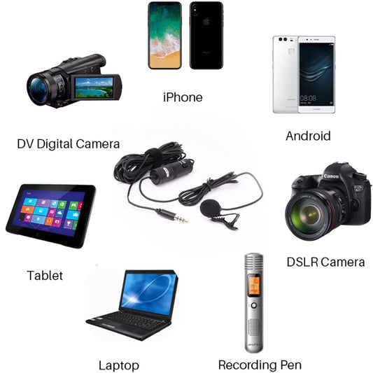 BOYA BY-M1 Clip-On Microphone for DSLR Camera/Smartphone/Camcorder/Audio Recorders - Black