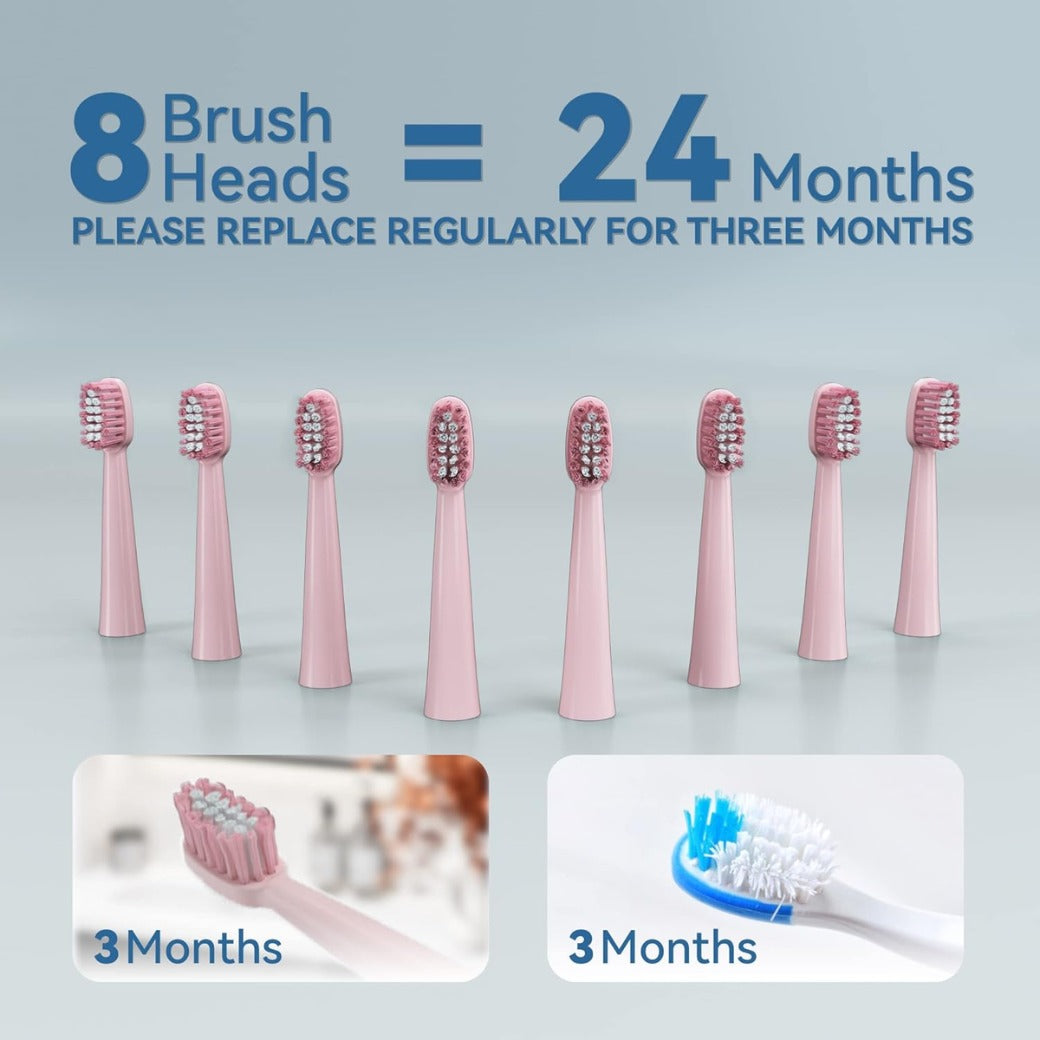 7AM2M Sonic Electric Toothbrush for Adults and Kids- High Power Rechargeable Toothbrushes with 8 Brush Heads,5 Adjustable Modes, Built-in 2-Minute Smart Timer,4 Hours Fast Charge for 75 Days(Pink)