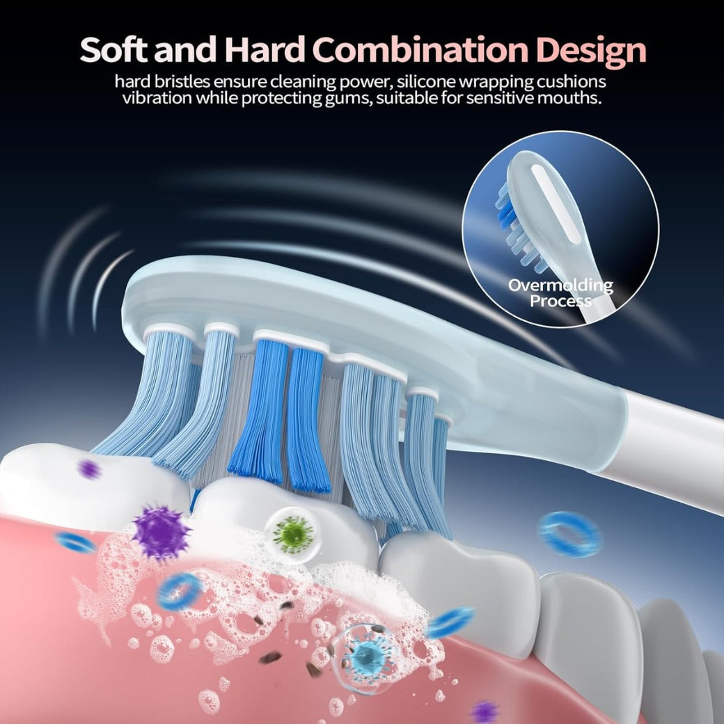Sonic Electric Toothbrush with LED Smart Display, Rechargeable Toothbrush with 6 Brush Heads, 4 Modes, 38400 VPM Deep Cleaning, 45-Day Battery, IPX7 Waterproof, 2-Min Timer for Home Travel