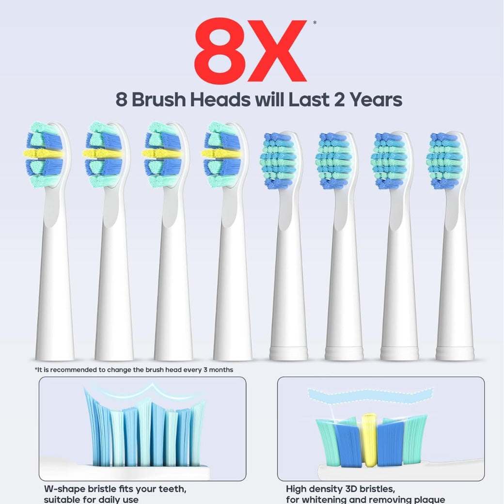 Seago Electric Toothbrush, Rechargeable Toothbrush for Adults Sensitive Teeth, 8 Brush Heads, 5 Modes with Teeth Whitening, Endurance 30 Days, Kids Electric Toothbrushes 6-12, SG-958(White)