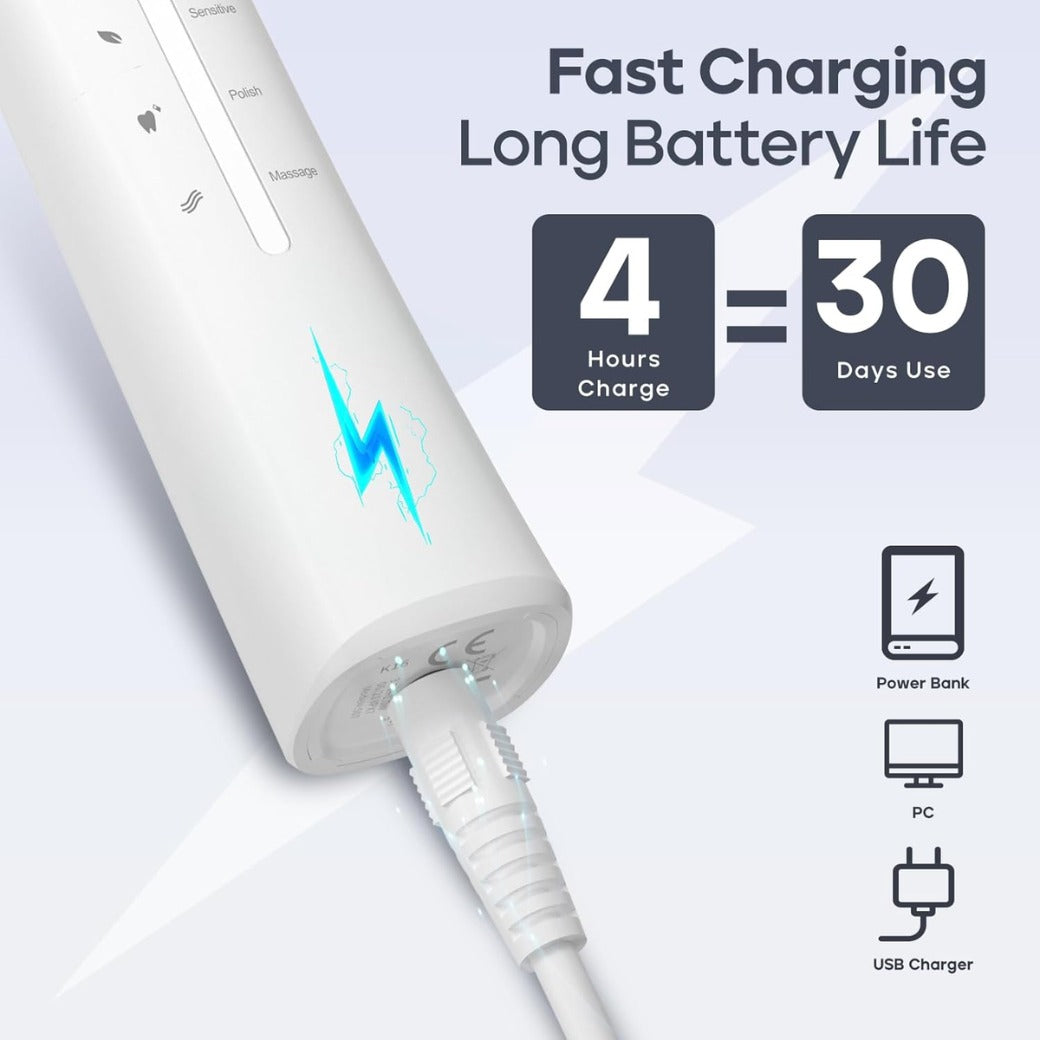 Seago Electric Toothbrush, Rechargeable Toothbrush for Adults Sensitive Teeth, 8 Brush Heads, 5 Modes with Teeth Whitening, Endurance 30 Days, Kids Electric Toothbrushes 6-12, SG-958(White)