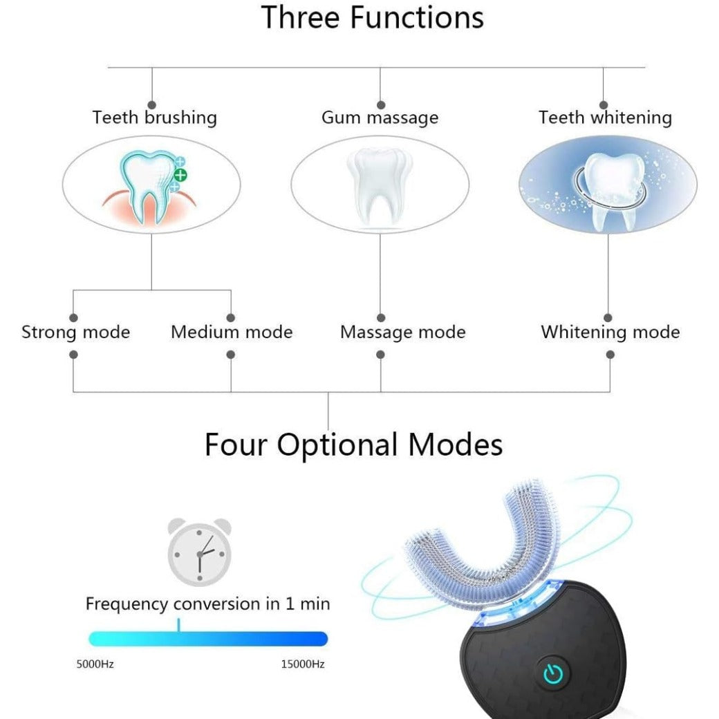 Automatic Ultrasonic Toothbrush, 360 Auto Sonic Brush, Teeth whitening Brush with Timer & Wireless Charging 360° Ultrasonic Electric Toothbrush for Adult (Black)