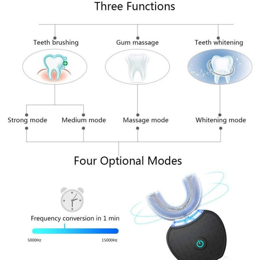 Automatic Ultrasonic Toothbrush, 360 Auto Sonic Brush, Teeth whitening Brush with Timer & Wireless Charging 360° Ultrasonic Electric Toothbrush for Adult (Black)