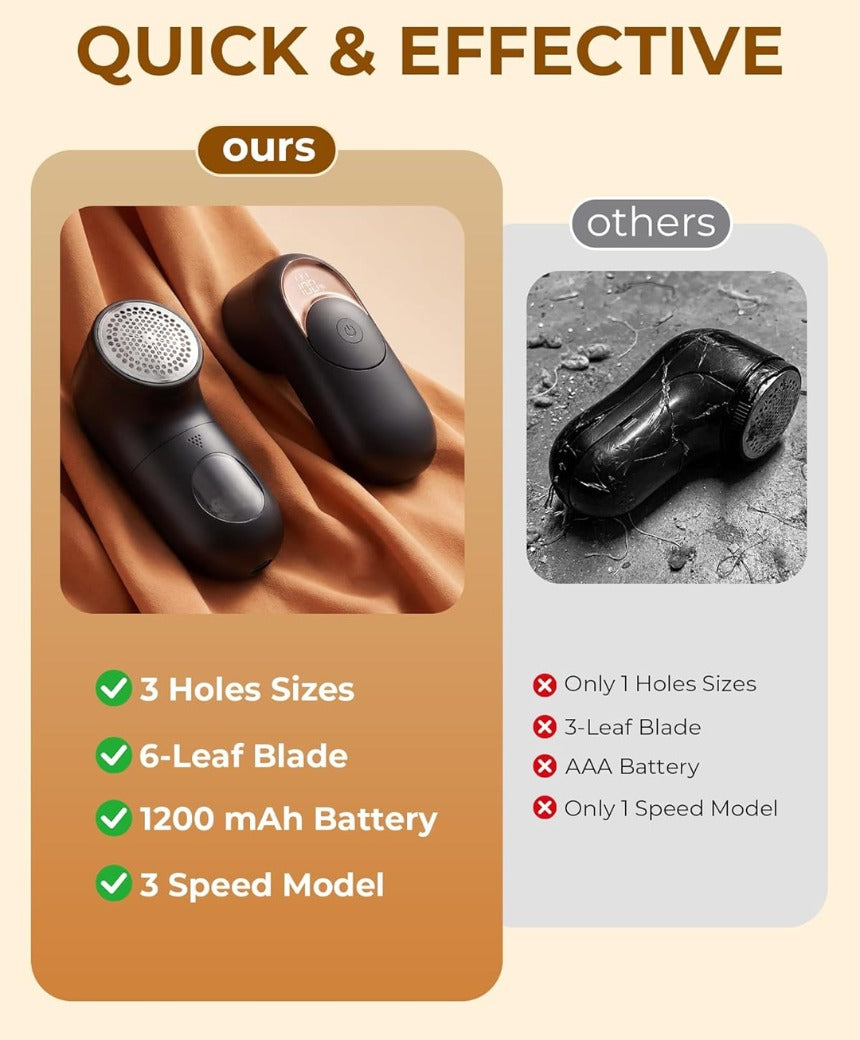 Lint Remover, Bobble Remover for Clothes, Rechargeable Fabric Shaver with LED Display & 3 Speeds, Effectively Sweater Defuzzer Remove Fluff, Lint, and Bobbles, Black, 1 pcs