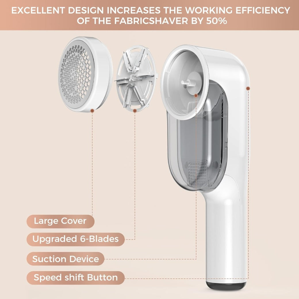 Clothes Fabric Shaver 2-in-1 Lint Remover with LED Display & 3 Blades