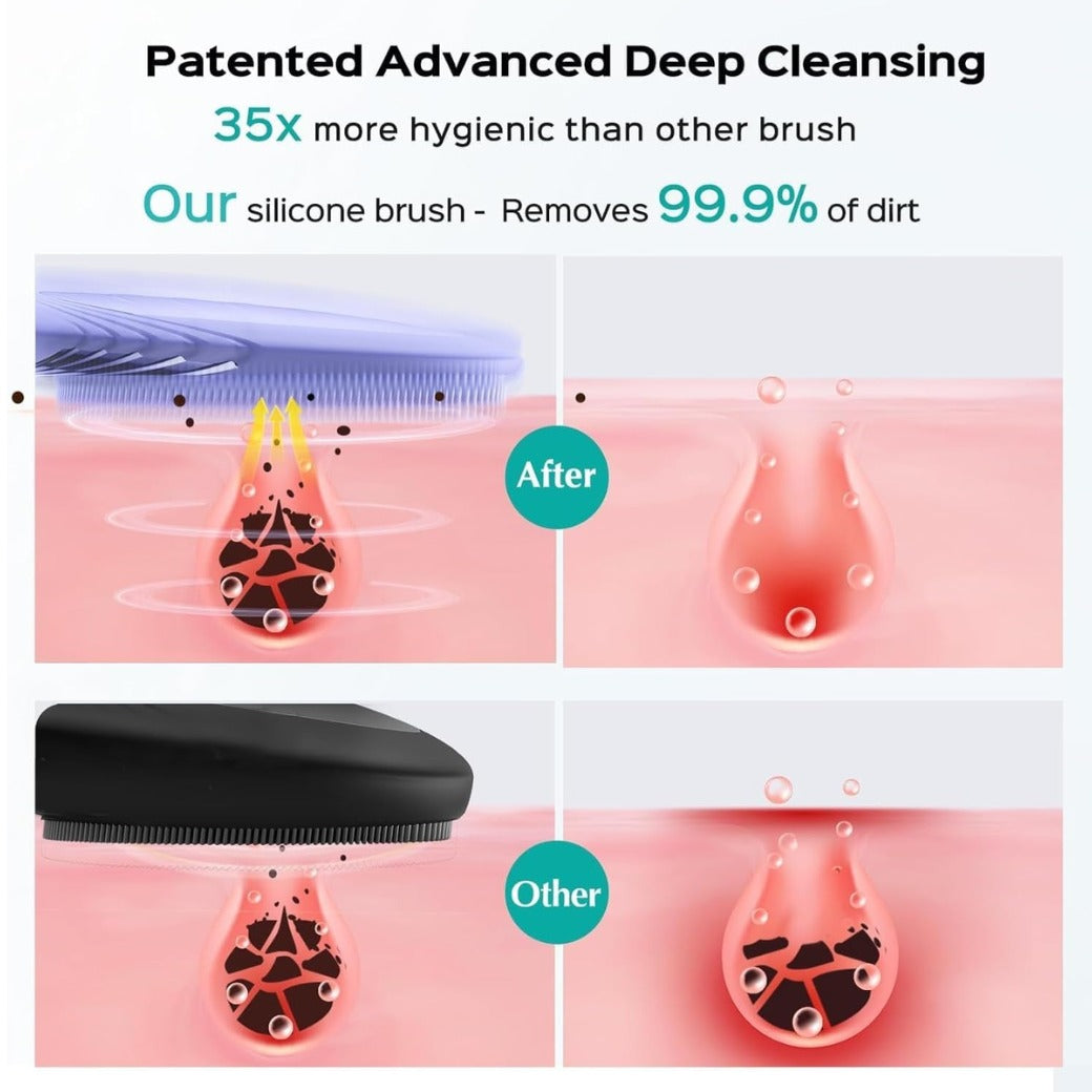 COSLUS Face Scrubber Facial Cleansing Brush: 5 Modes Rechargeable & IPX7 Waterproof for Sensitive Skin, Deep Cleaning Removing Blackhead Exfoliating Massaging Home Care & Business Travel (Purple)