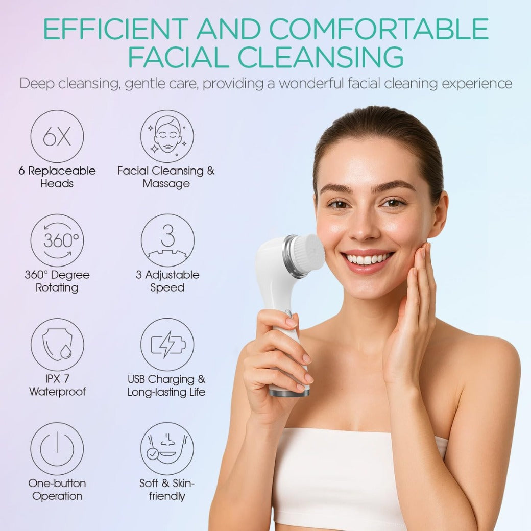 VOYOR Facial Cleansing Brush Electric with 3 Types of Replacement Heads Face Scrubber 3 Speeds Adjustable Face Brush for Skin Deep Cleansing and Exfoliation Rechargeable Face Cleansing Brush FB101
