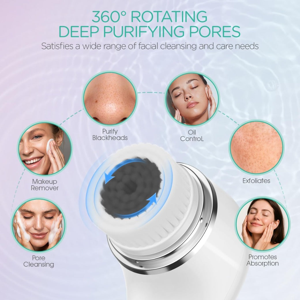 VOYOR Facial Cleansing Brush Electric with 3 Types of Replacement Heads Face Scrubber 3 Speeds Adjustable Face Brush for Skin Deep Cleansing and Exfoliation Rechargeable Face Cleansing Brush FB101