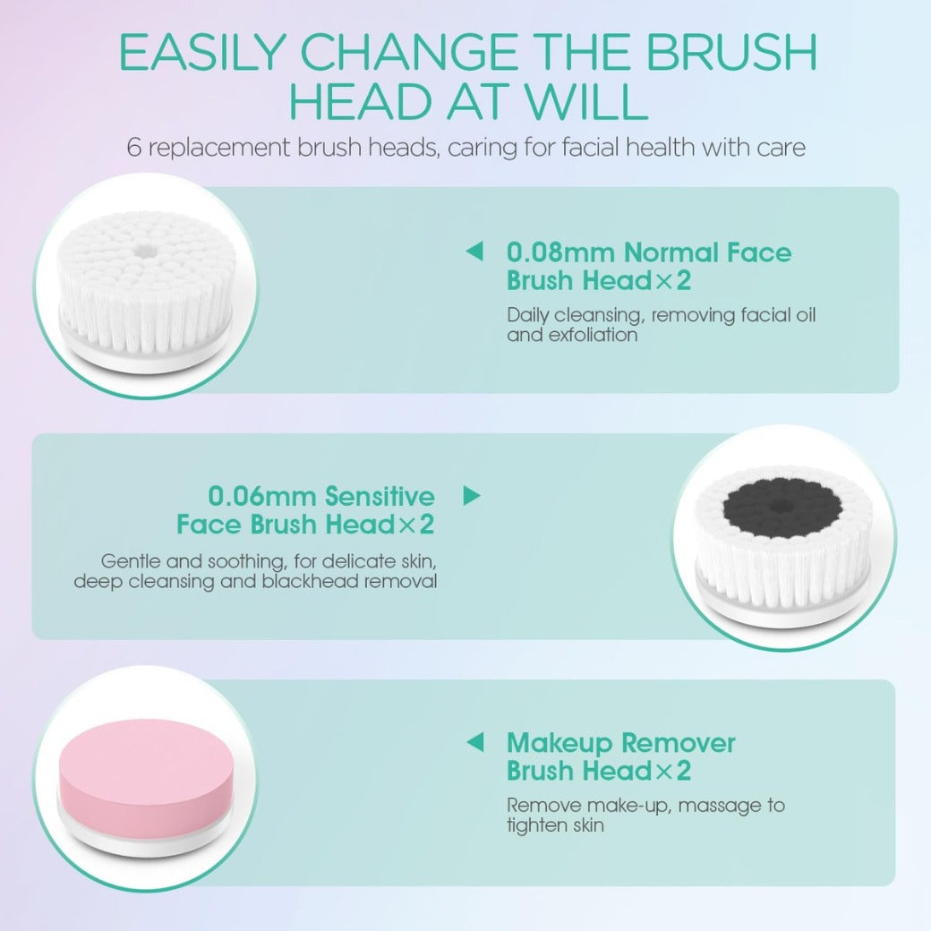 VOYOR Facial Cleansing Brush Electric with 3 Types of Replacement Heads Face Scrubber 3 Speeds Adjustable Face Brush for Skin Deep Cleansing and Exfoliation Rechargeable Face Cleansing Brush FB101