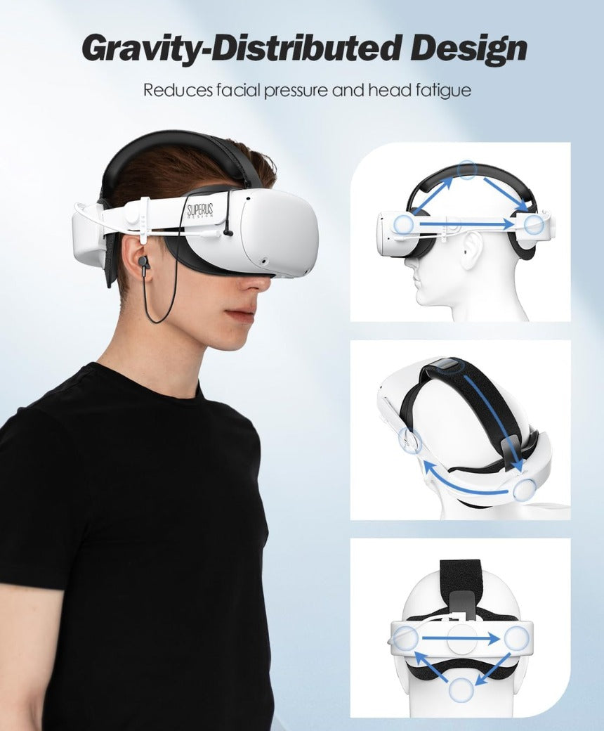 SUPERUS Elite Strap Replacement for Meta/Oculus Quest 2 - Enhanced Comfort, Reduce Head Pressure - Adjustable Hinge