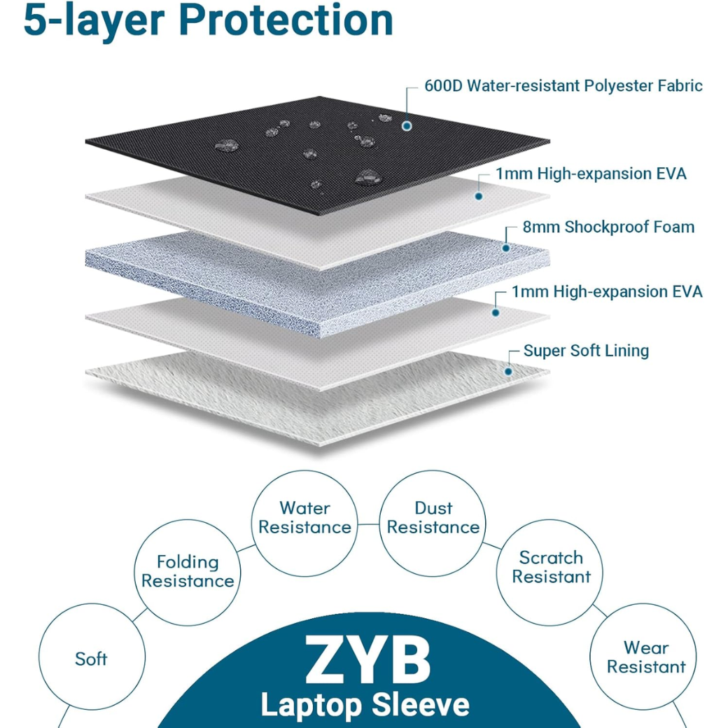 15.6 Waterproof Shockproof Laptop Sleeve with Accessory Bag