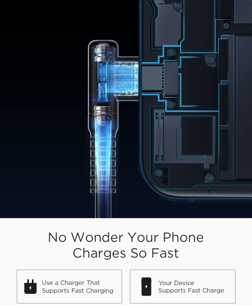 USB C Charger Cable, [2-Pack 2M]