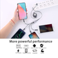 Multi 4 in 1 Retractable Charging Cable