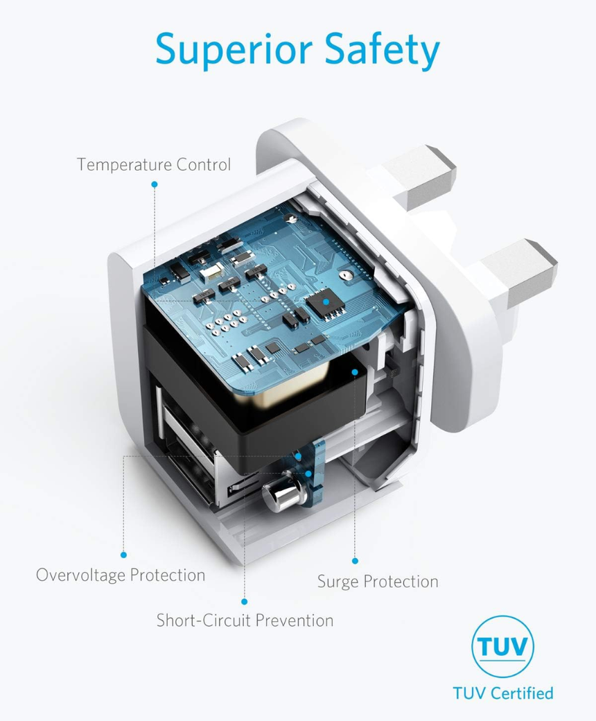 PowerPort mini Dual Port USB Charger