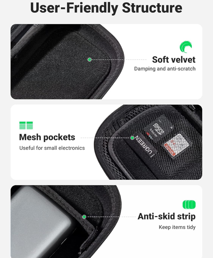 UGREEN Travel Accessories Bag