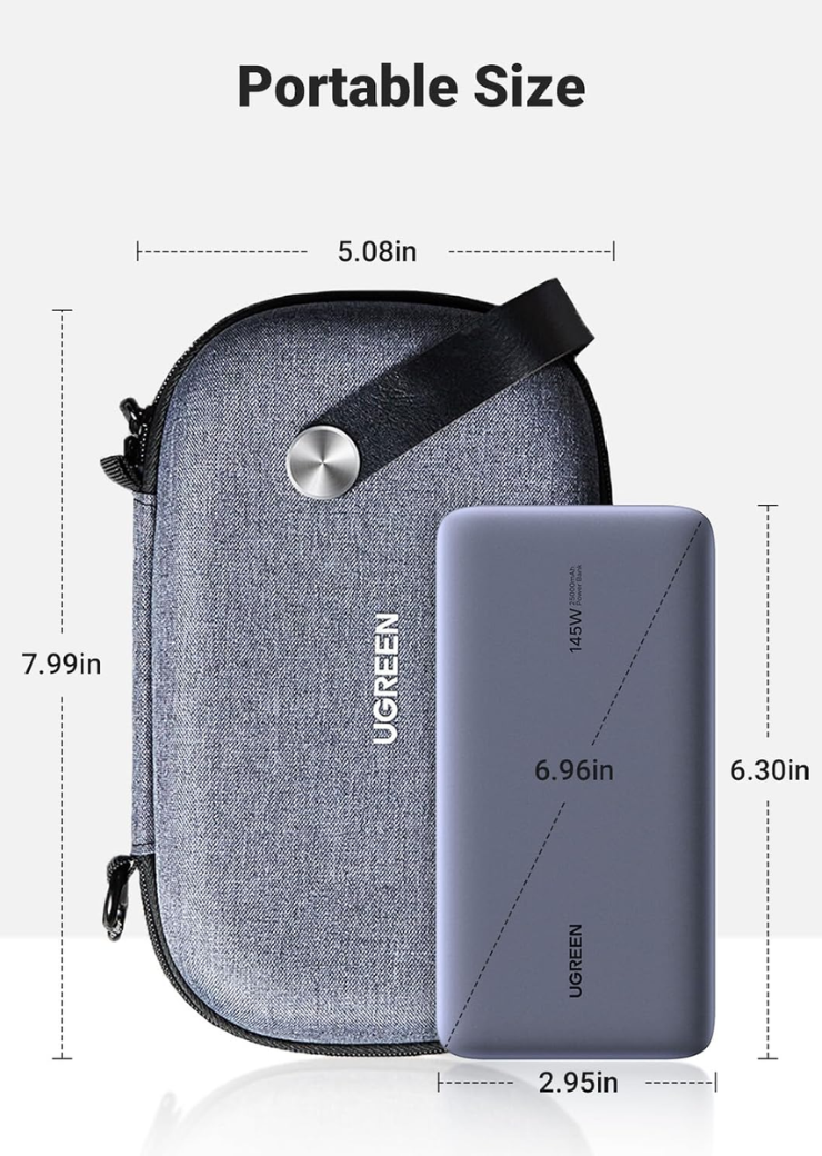 UGREEN Travel Accessories Bag