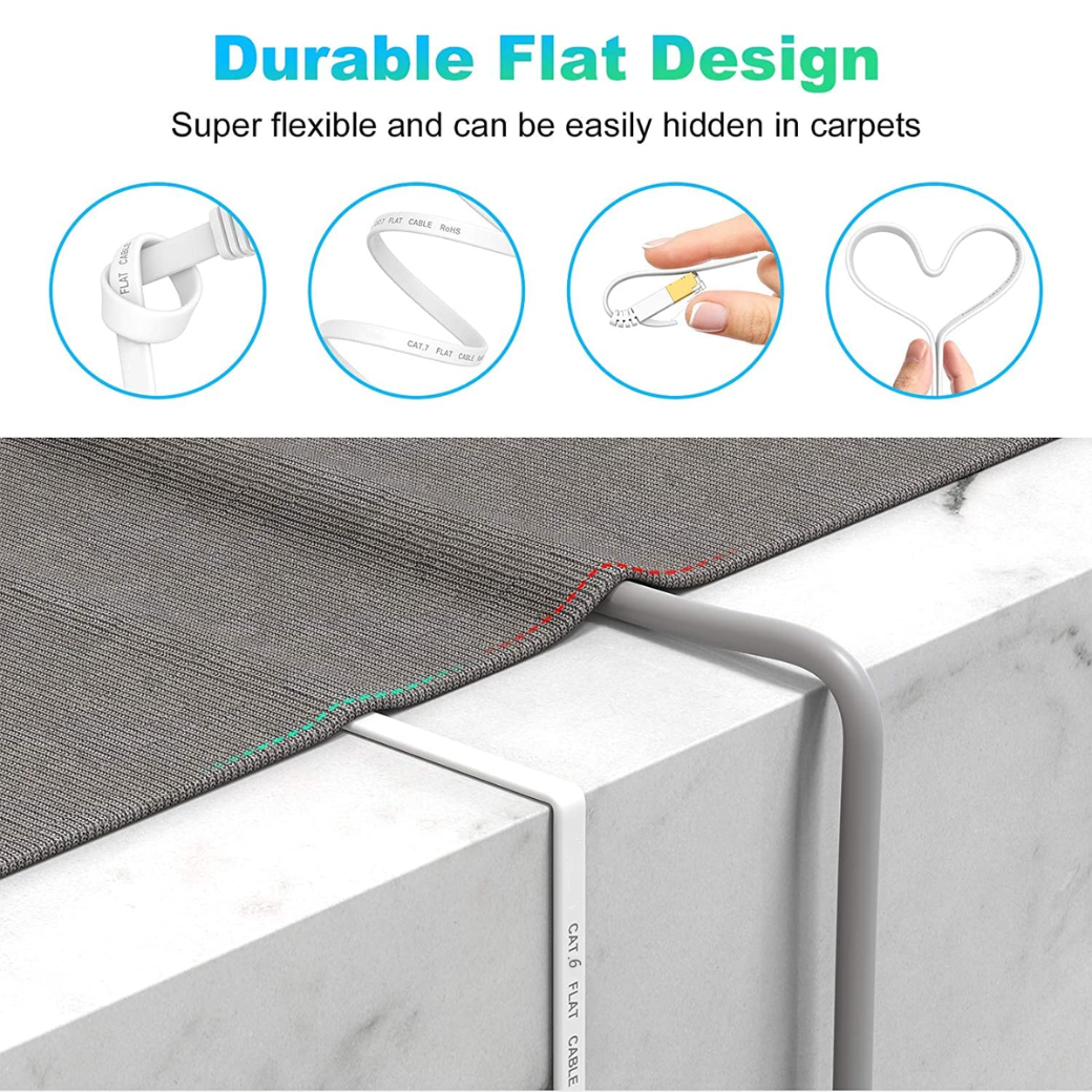 Nixsto 5M Cat6 High-Speed Ethernet Cable