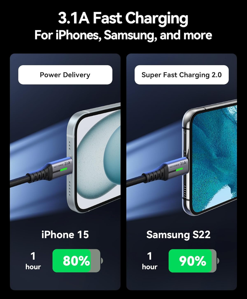 INIU USB C Charger Cable, 2m Type C Cable Fast Charging