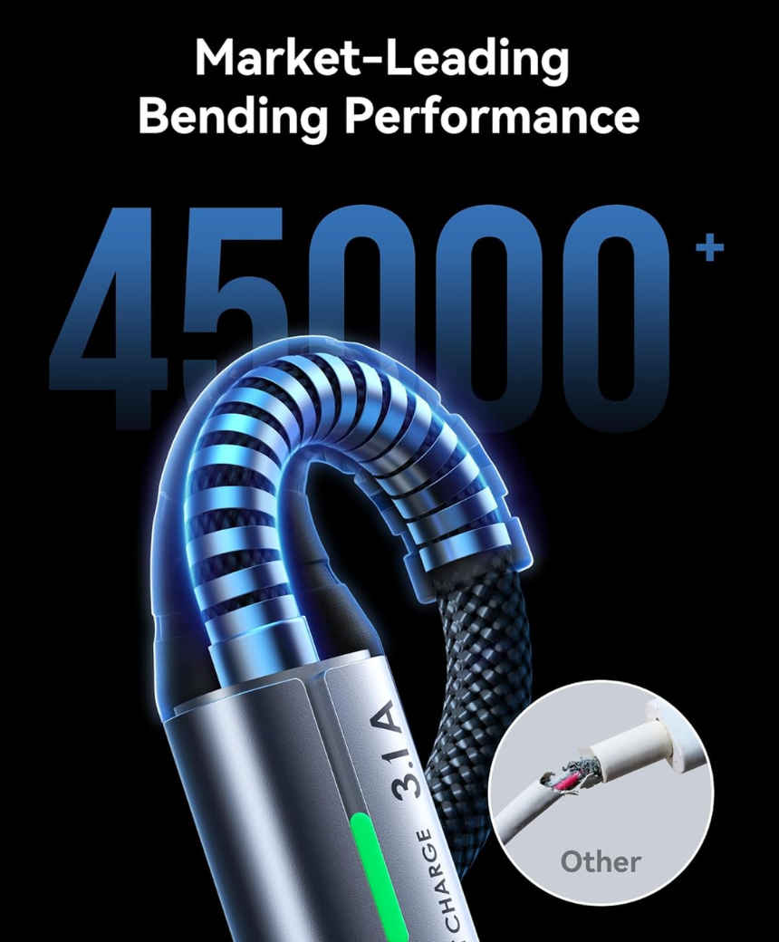 INIU USB C Charger Cable, 2m Type C Cable Fast Charging