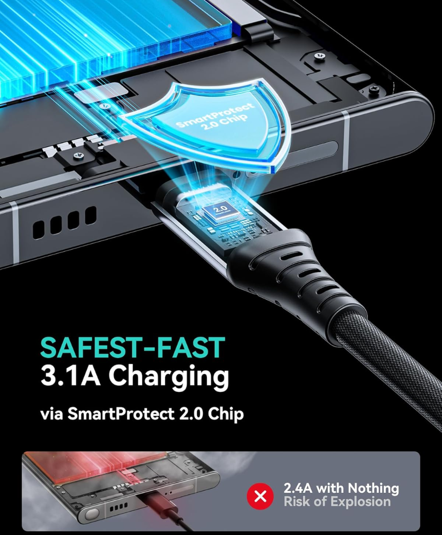 INIU USB C Charger Cable, 2m Type C Cable Fast Charging