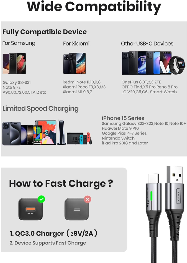INIU USB C Charger Cable, 2m Type C Cable Fast Charging