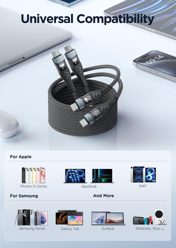 USB C to USB C Fast Charging Cable 2Pack