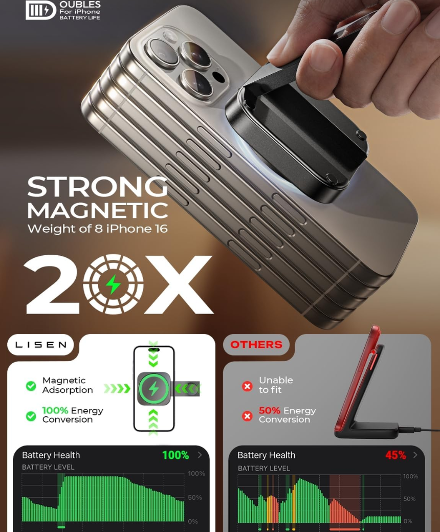 3-in-1 MagSafe Wireless Charging Stand for iPhone & Apple Watch