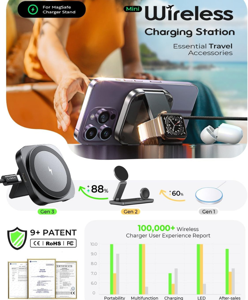 3-in-1 MagSafe Wireless Charging Stand for iPhone & Apple Watch