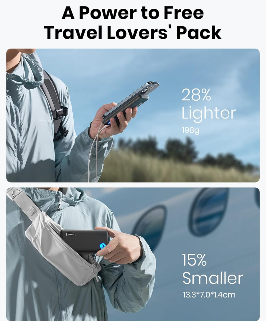 Portable Charger 10000mAh