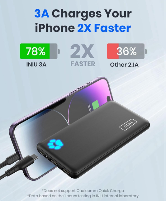 Portable Charger 10000mAh Power Bank Fast Charging Compact Battery Pack for Smartphones, Tablets and USB Devices
