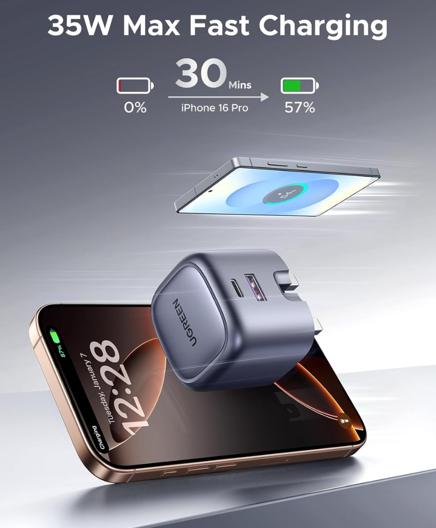 UGREEN USB C Charger PD 35W USB C Plug