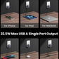 UGREEN USB C Charger PD 35W USB C Plug