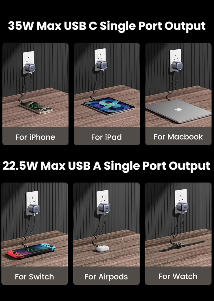 UGREEN USB C Charger PD 35W USB C Plug