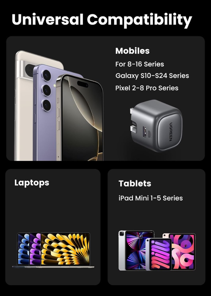 UGREEN USB C Charger PD 35W USB C Plug