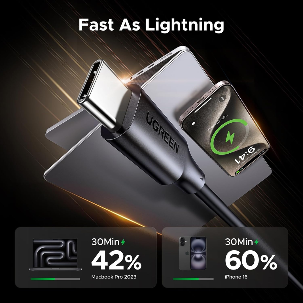 USB C to C Charger Cable 100W (2pack)