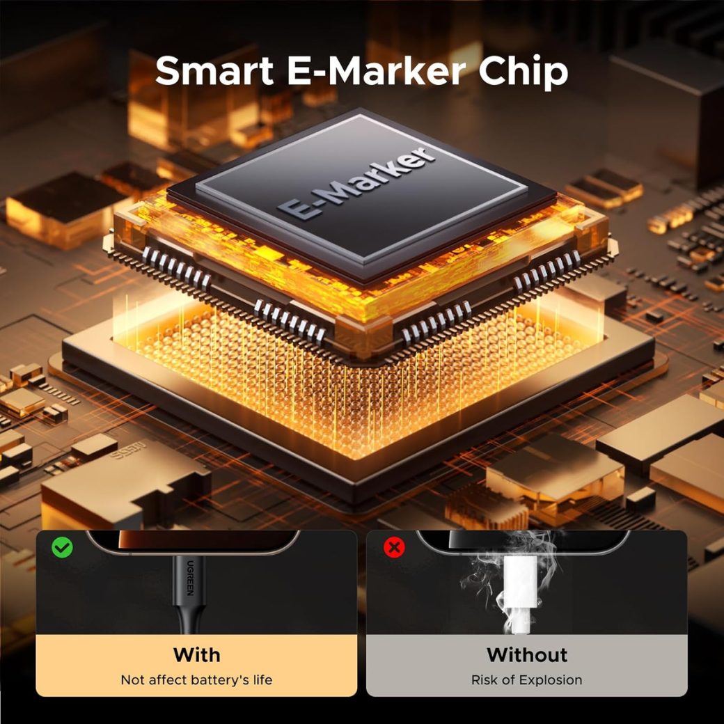 USB C to C Charger Cable 100W (2pack)