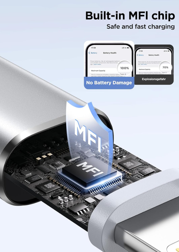 USB C to Lightning Cable 3M