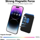 MagSafe Leather Card Holder for iPhone 15 – Strong Magnetic RFID